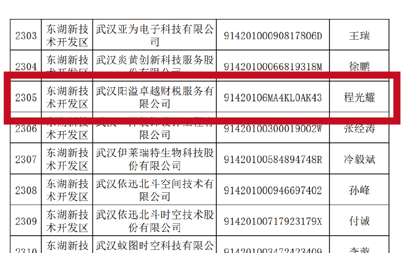 守合同重信用企業稱號